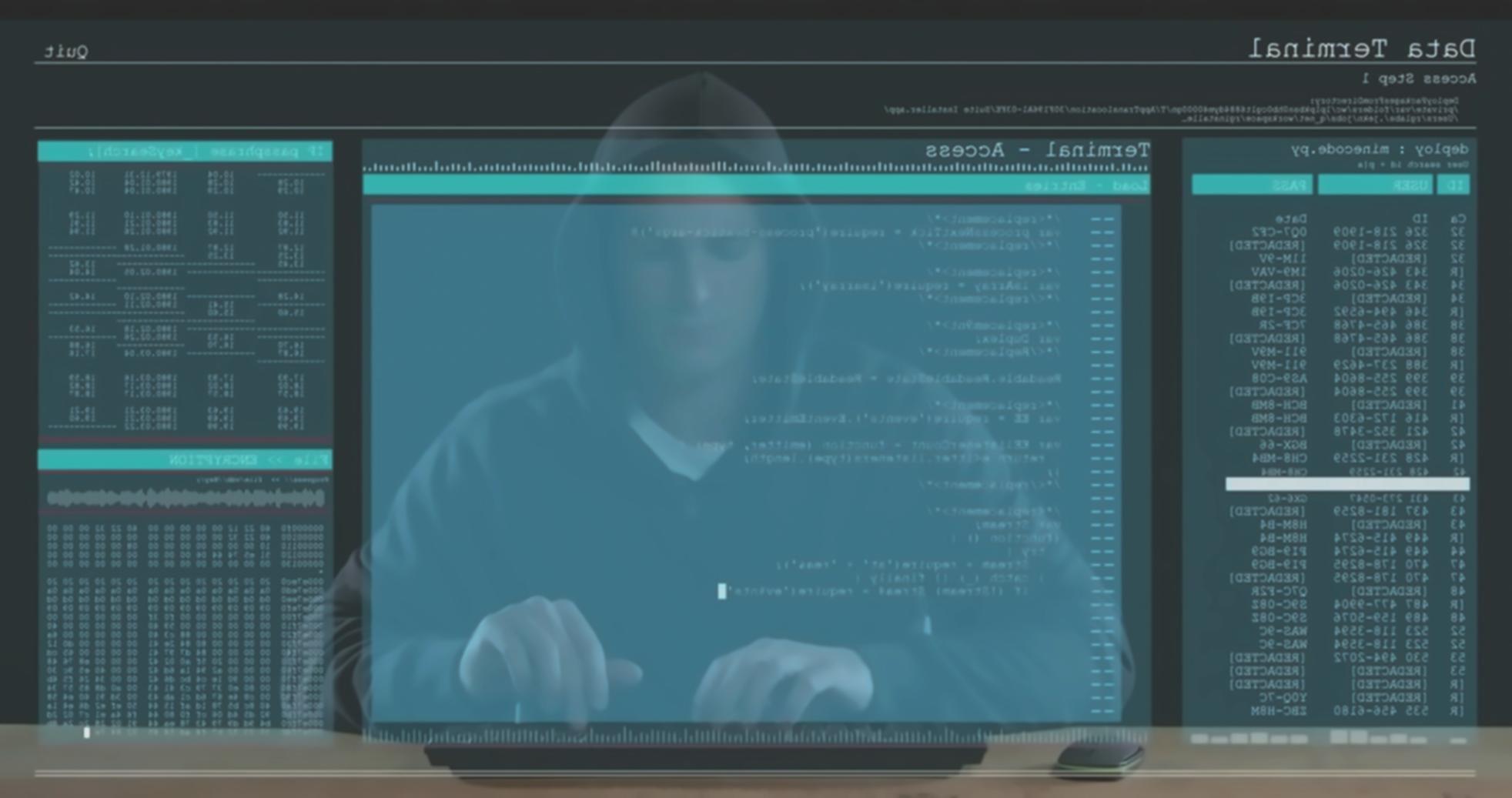 Real-time financial data synchronization dashboard